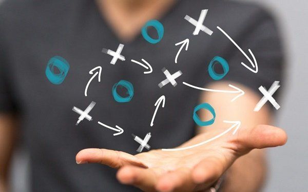Como construir um playbook eficiente focado em CS?