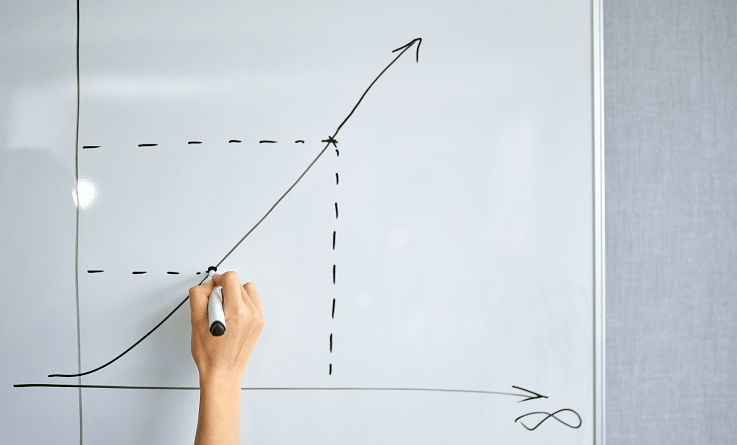 Matriz de Experiência do Cliente: o que é e como usar