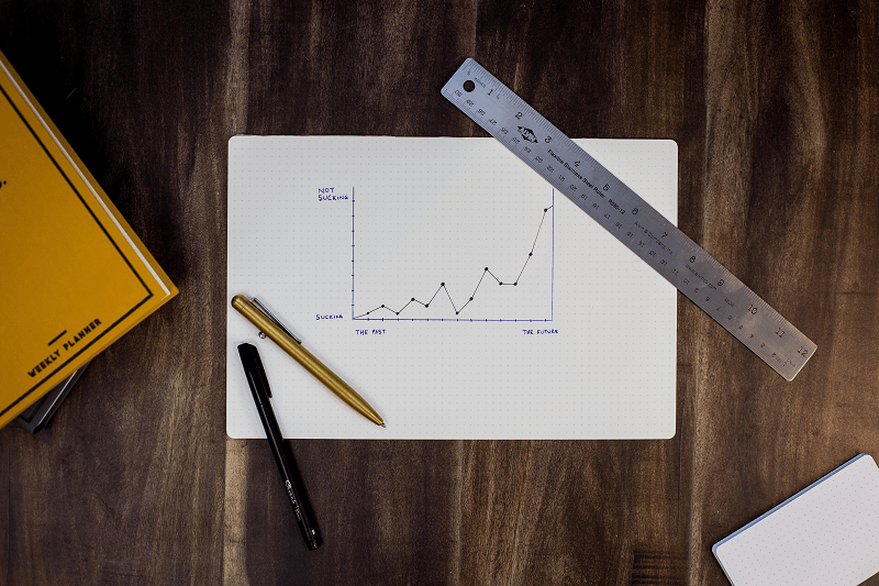 O que é Product Led Growth