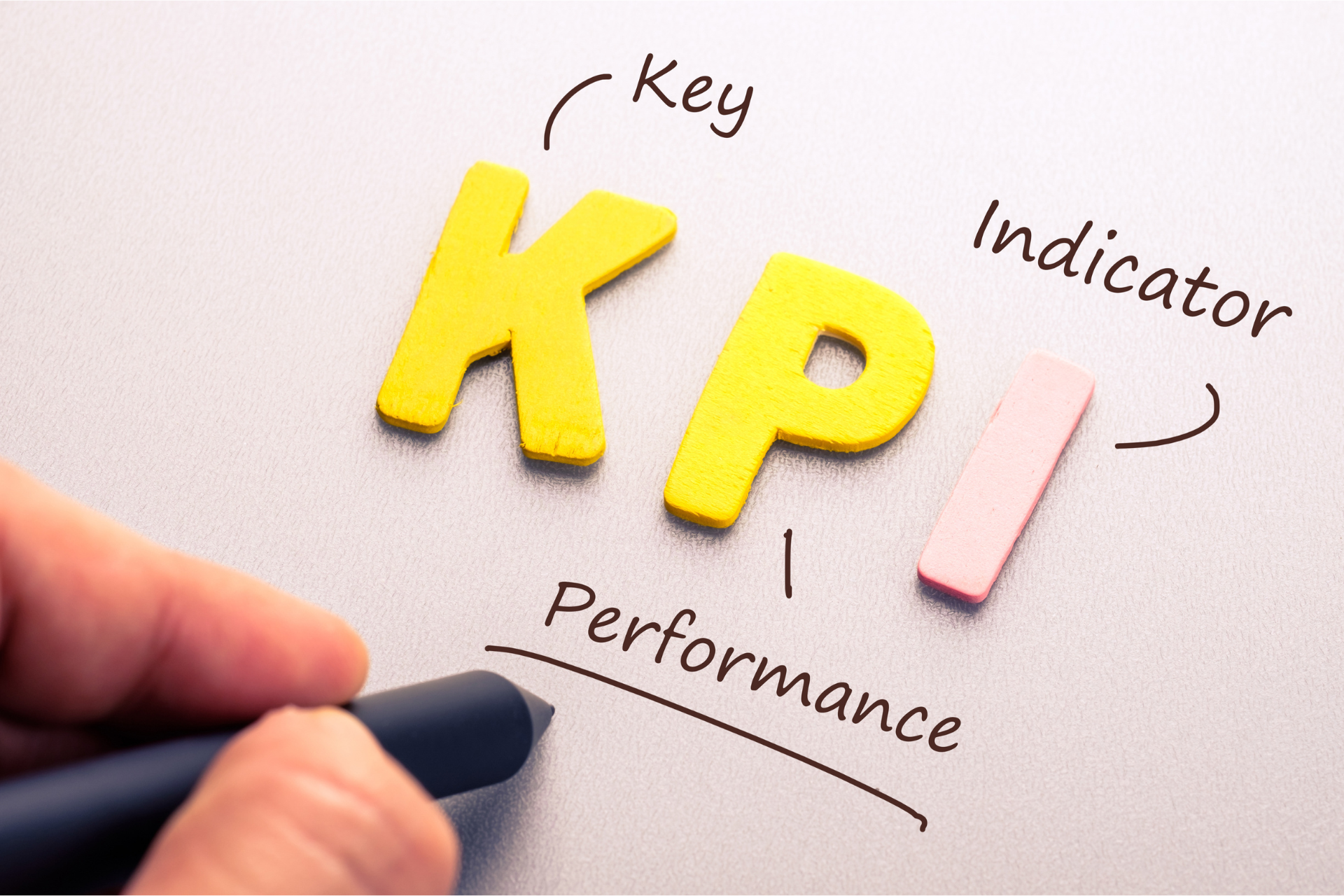 Como medir seus resultados através das KPIs
