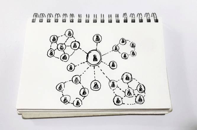 Ideal Customer Profile Vs. Público-alvo  Vs. User e Buyer Persona
