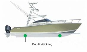 Diagram of a green and white boat, showing two green dots labeled 