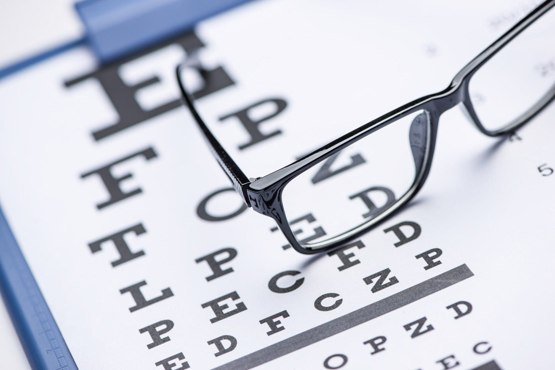 Eye Visual Chart | Hickory, NC | Viewmont Optometry