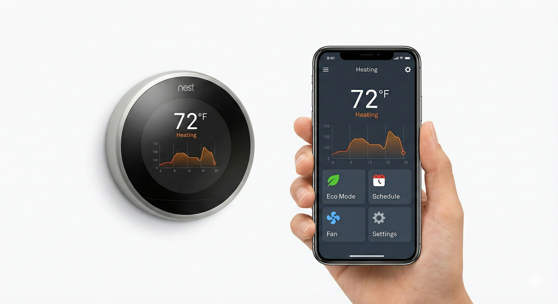 A hand holding a phone displaying a smart thermostat app, next to the thermostat on a wall; both show 72 degrees.