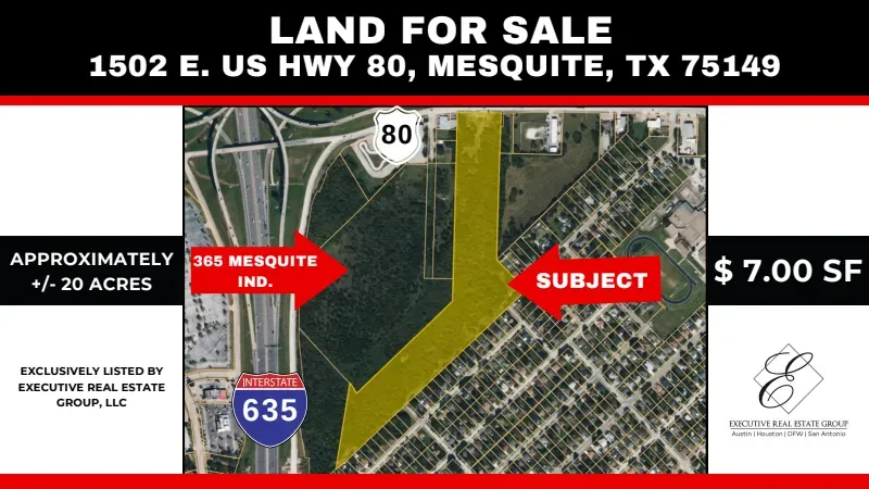 Executive Real Estate Group LLC