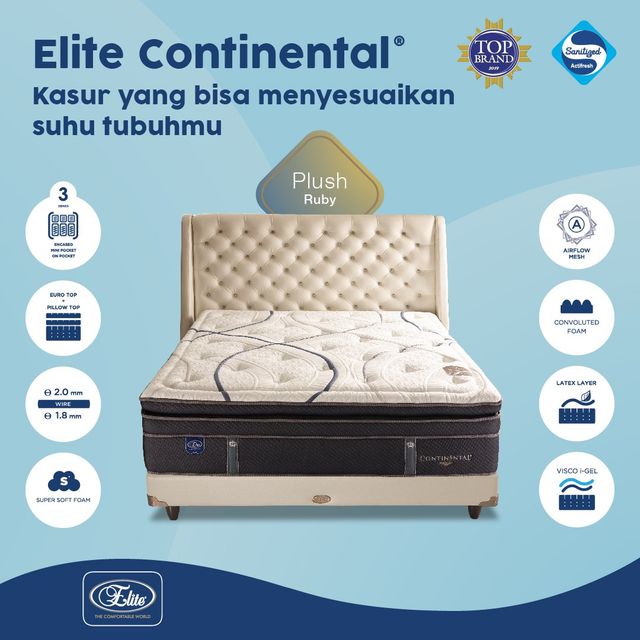 Furniture Springbed Merek Elite Di Karawang : Springbed ...