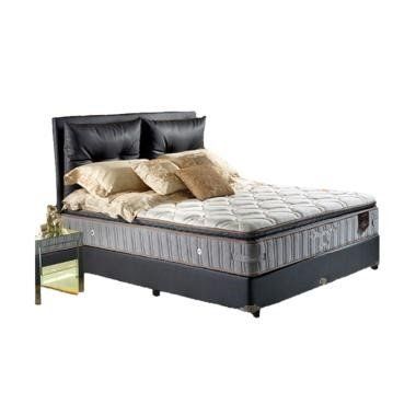 Merk Spring Bed Ternama elite