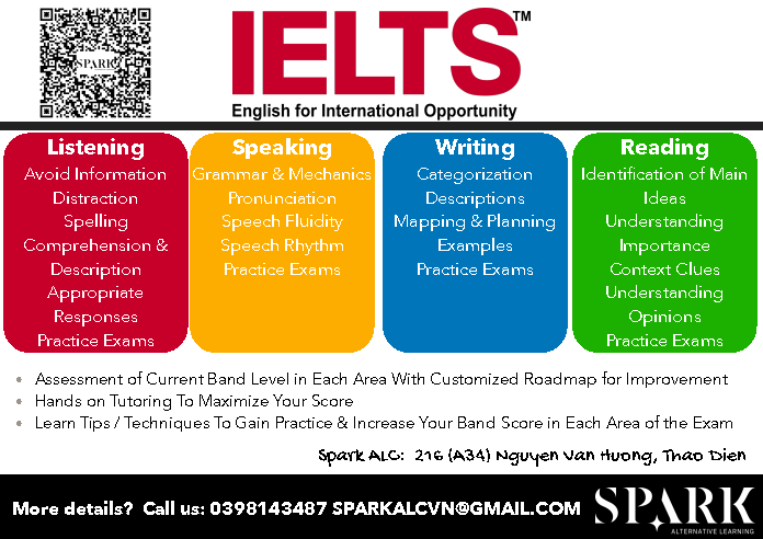 An advertisement for ielts english for international opportunity