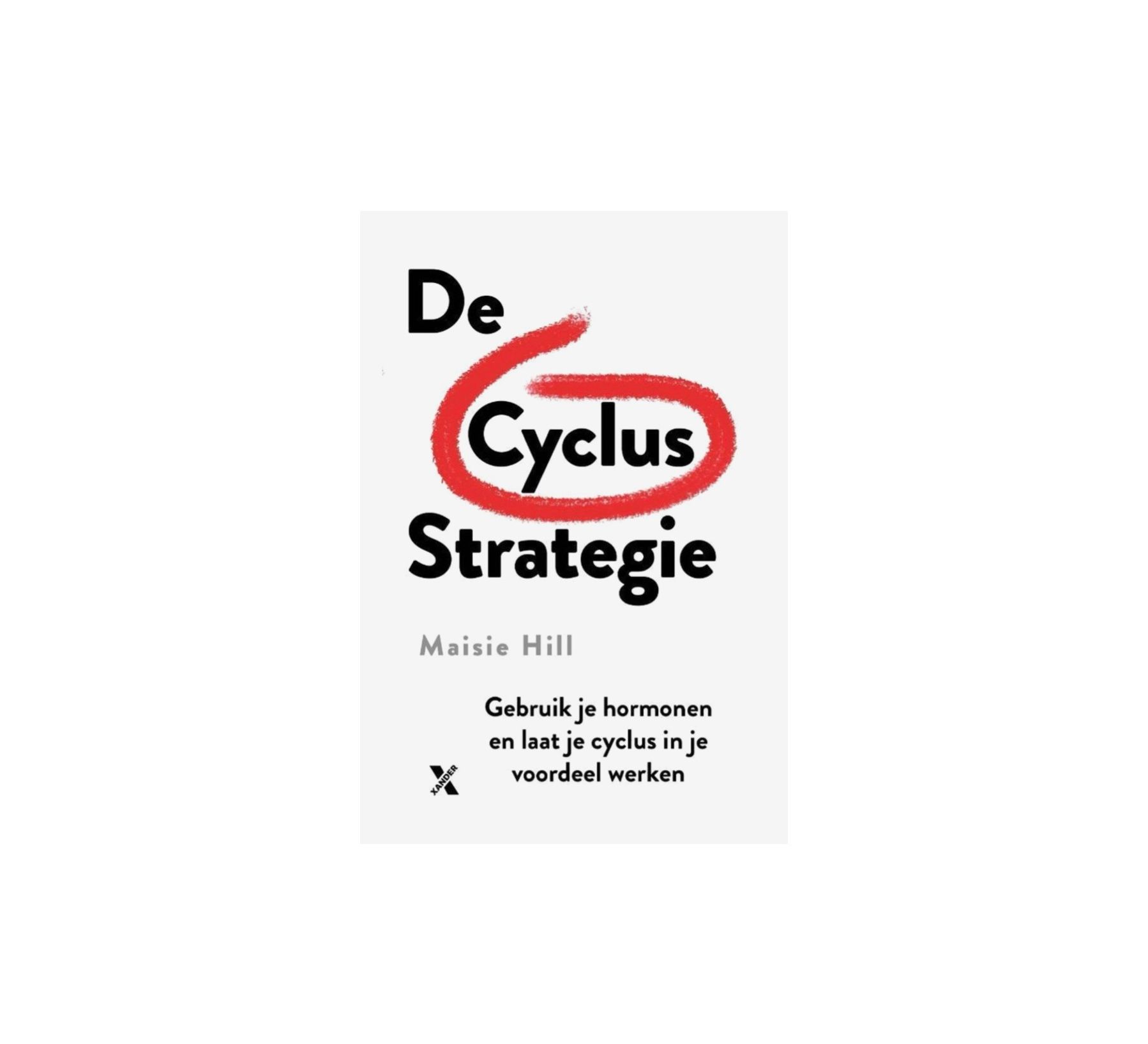de cyclus strategie