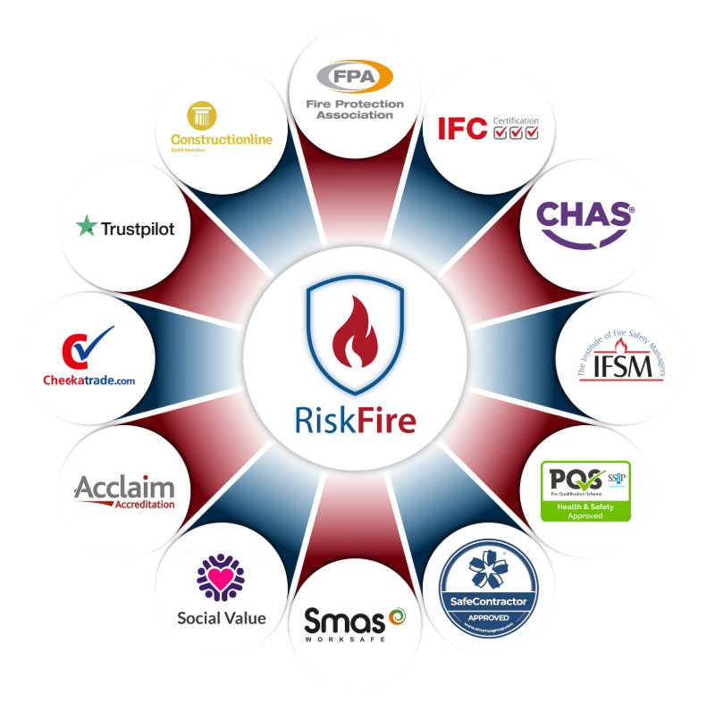 RiskFire logo surrounded by various accreditation logos, promoting fire safety services.