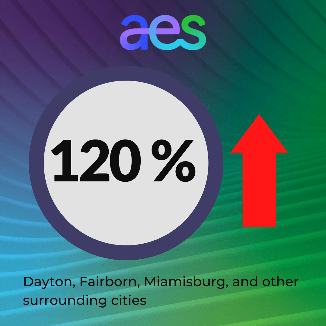 AES Ohio Electricity Rate Increases Price to Compare