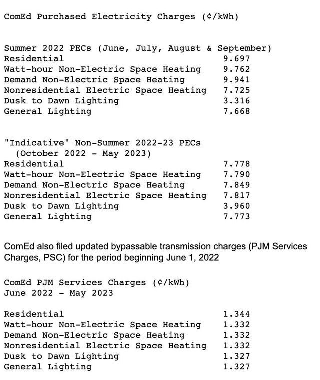 Comed Light Company Phone Number Shelly Lighting
