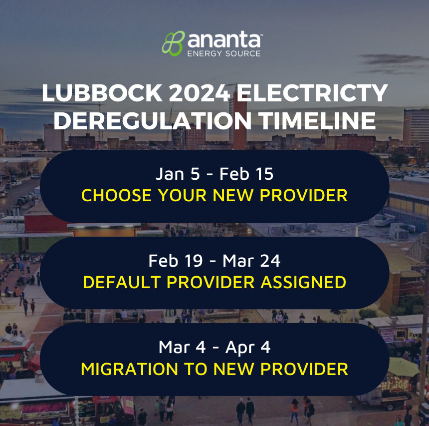 choose your electricity provider in lubbock texas