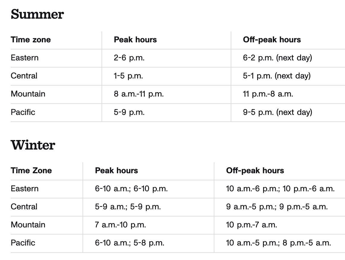 off peak electricity hours by time zone
