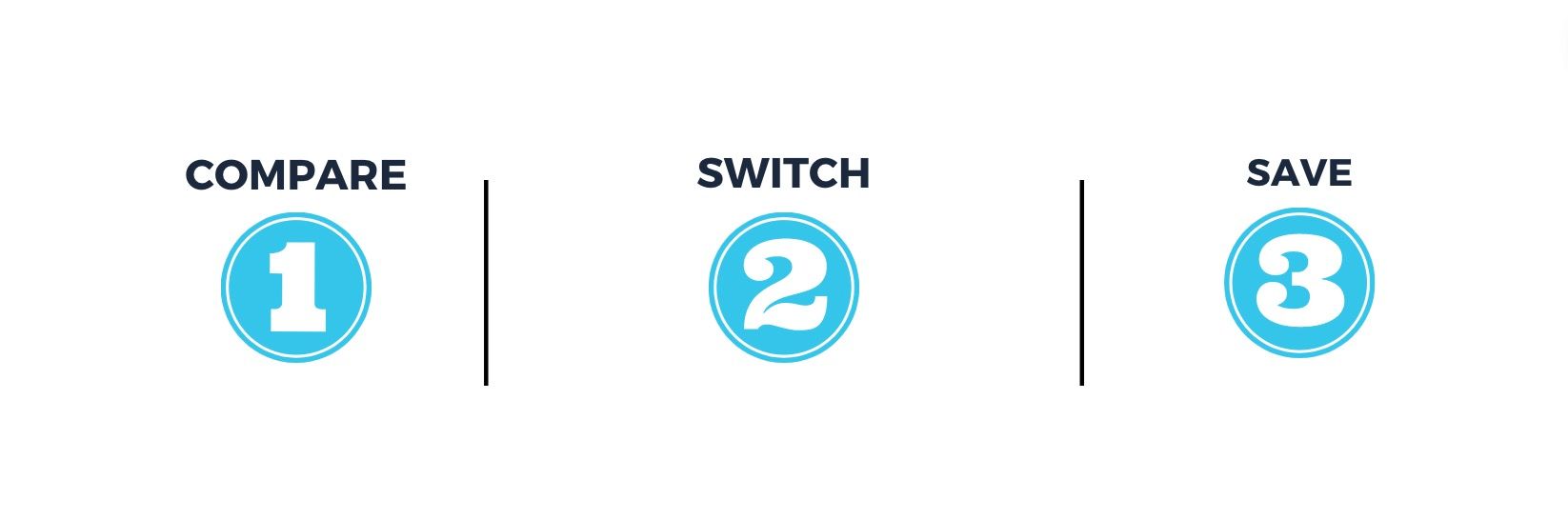 switch energy supplier in Cleveland ohio