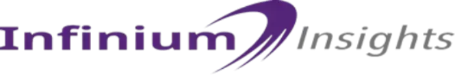 Infinium Insights logo with purple text and a curved graphic.