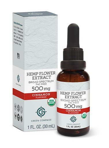 Broad Spectrum — Wilmington, NC — 2C Wellness with Ceci