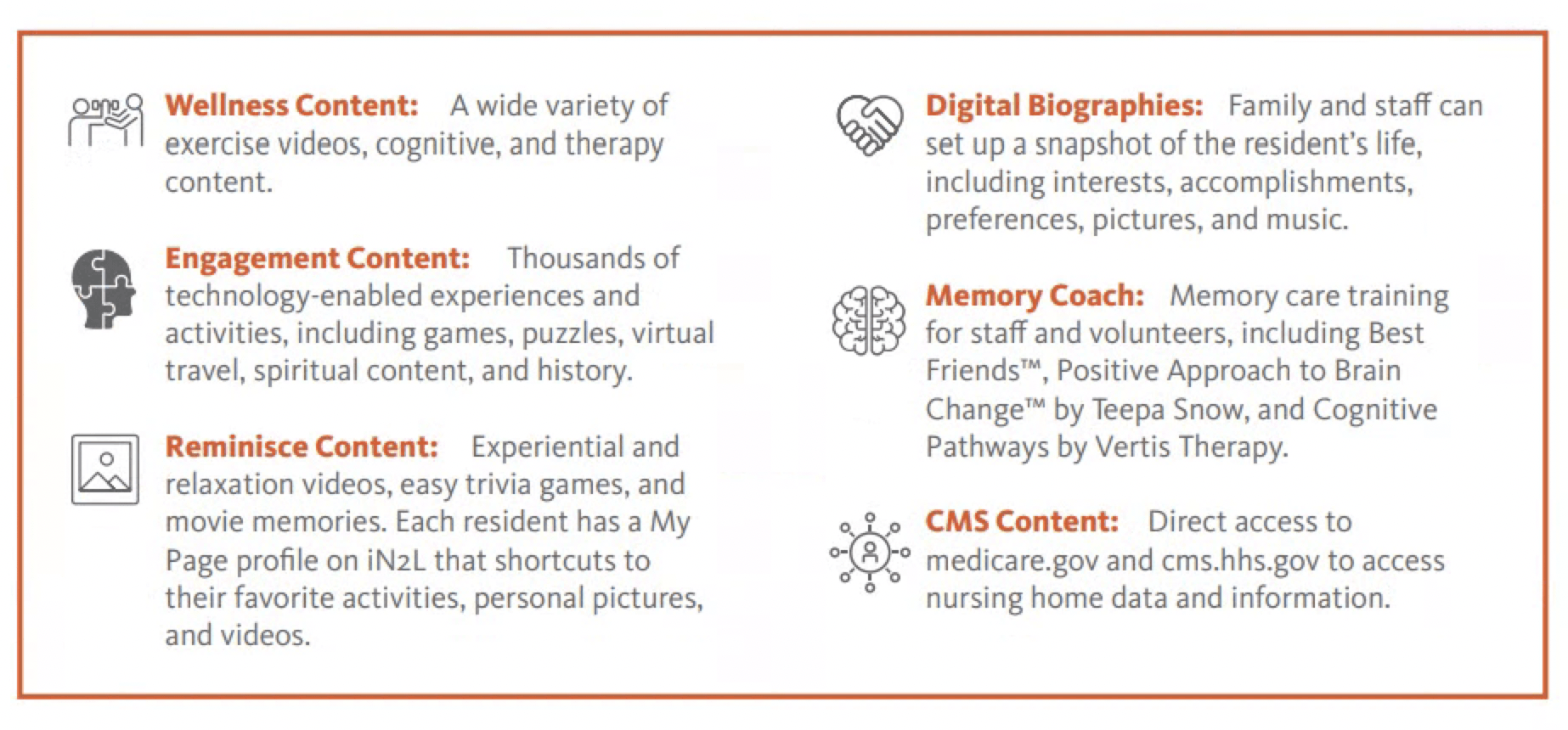 Text listing features of a digital platform.