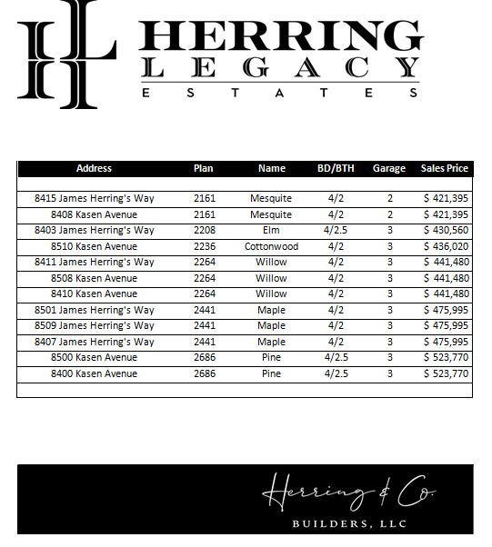 Herring & Co Builders