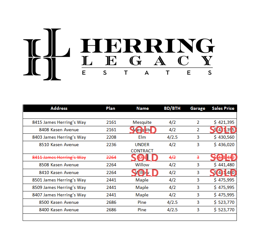 Herring & Co Builders