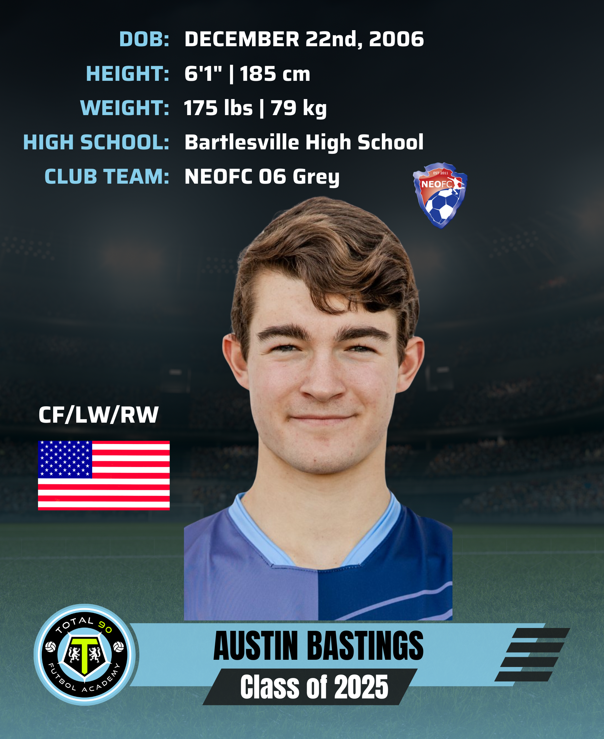 A soccer player, Austin Bastings, with stats, class of 2025, American flag, and team logos.