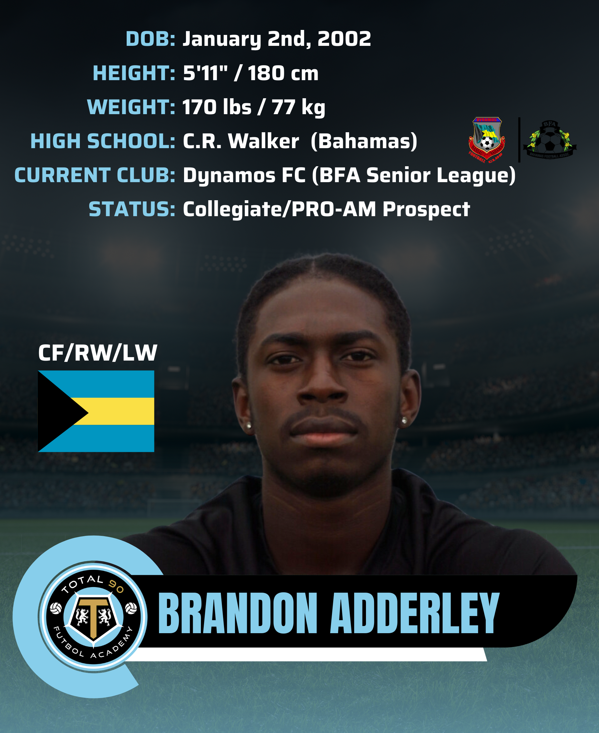 Soccer player Brandon Adderley, Bahamas flag, stats, and club information.