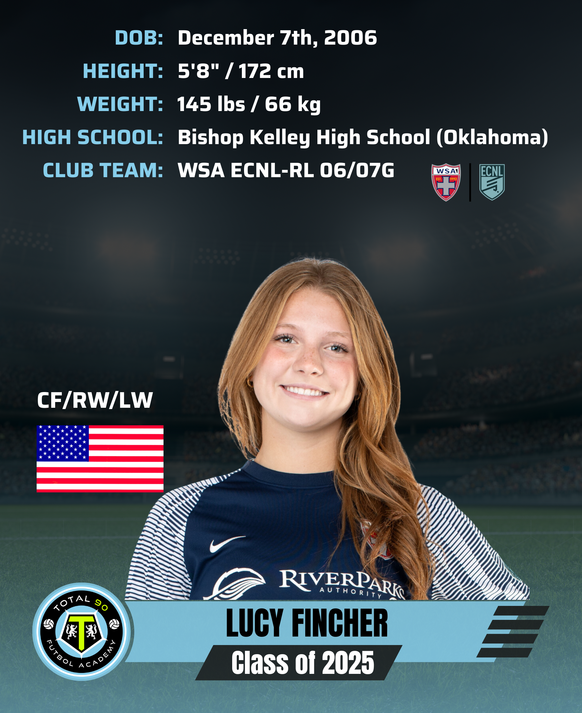 Soccer player Lucy Fincher, 5'8
