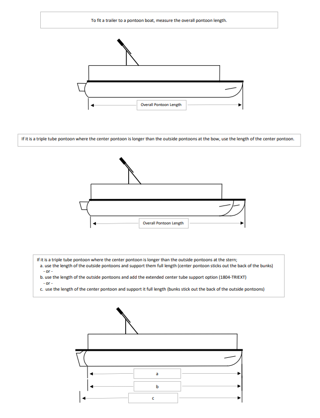 Pontoon Measurements Diagram