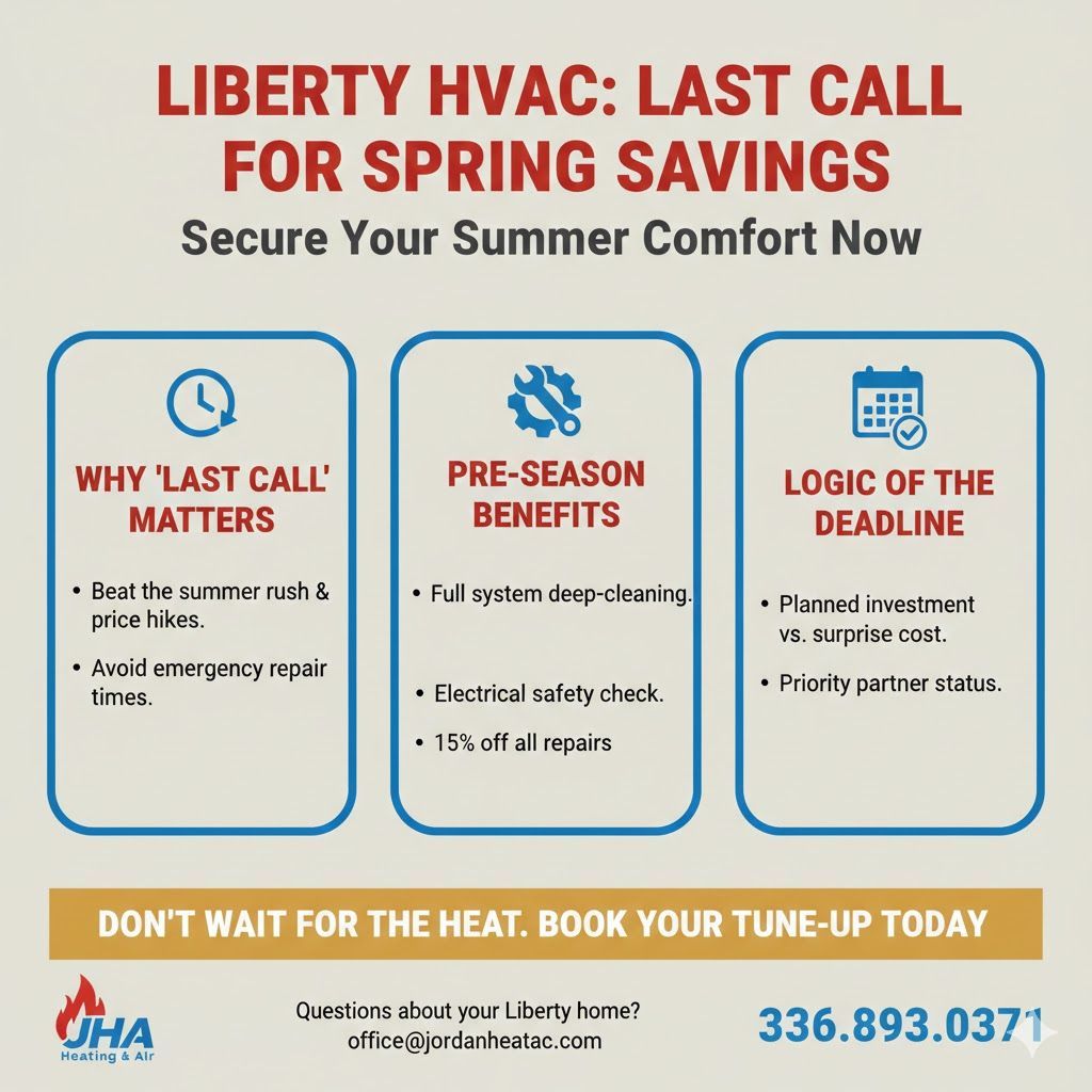 A technician applying a Promotions discount for an AC tune-up in Liberty.