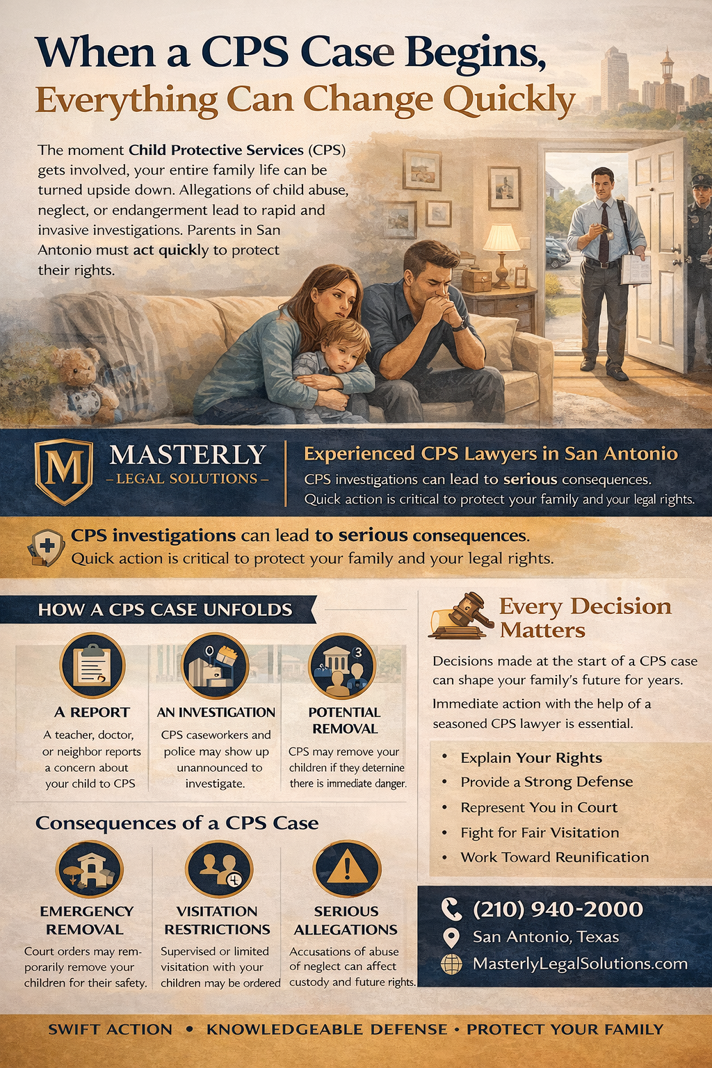 When a CPS Case Begins, Everything Can Change Quickly,” illustrating CPS investigations in San Antonio, including home visits, potential child removal, legal consequences, and the importance of hiring CPS lawyers to protect parental rights.