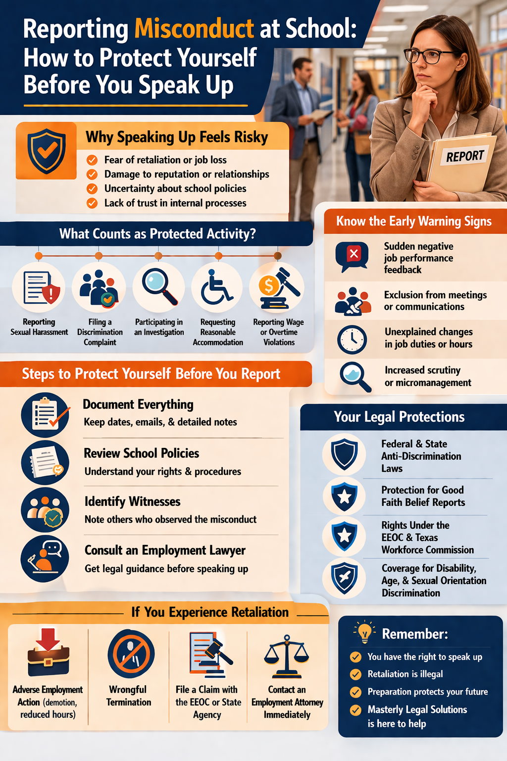 Reporting Misconduct at School: How to Protect Yourself Before You Speak Up.” It features a school hallway scene with an employee holding a folder labeled “Report,” looking concerned. Sections explain why speaking up feels risky (fear of retaliation, job loss, reputation damage), define protected activities (reporting harassment, filing complaints, participating in investigations, requesting accommodations, reporting wage violations), and highlight early warning signs (negative feedback, exclusion, job changes, increased scrutiny). Additional sections outline steps to protect yourself (document everything, review policies, identify witnesses, consult a lawyer), legal protections under federal and state laws, where to report (EEOC, state agencies, internal HR), and what to do if retaliation occurs (adverse actions, wrongful termination, filing claims, contacting an attorney). A final reminder emphasizes that retaliation is illegal and encourages employees to know their rights and seek help.