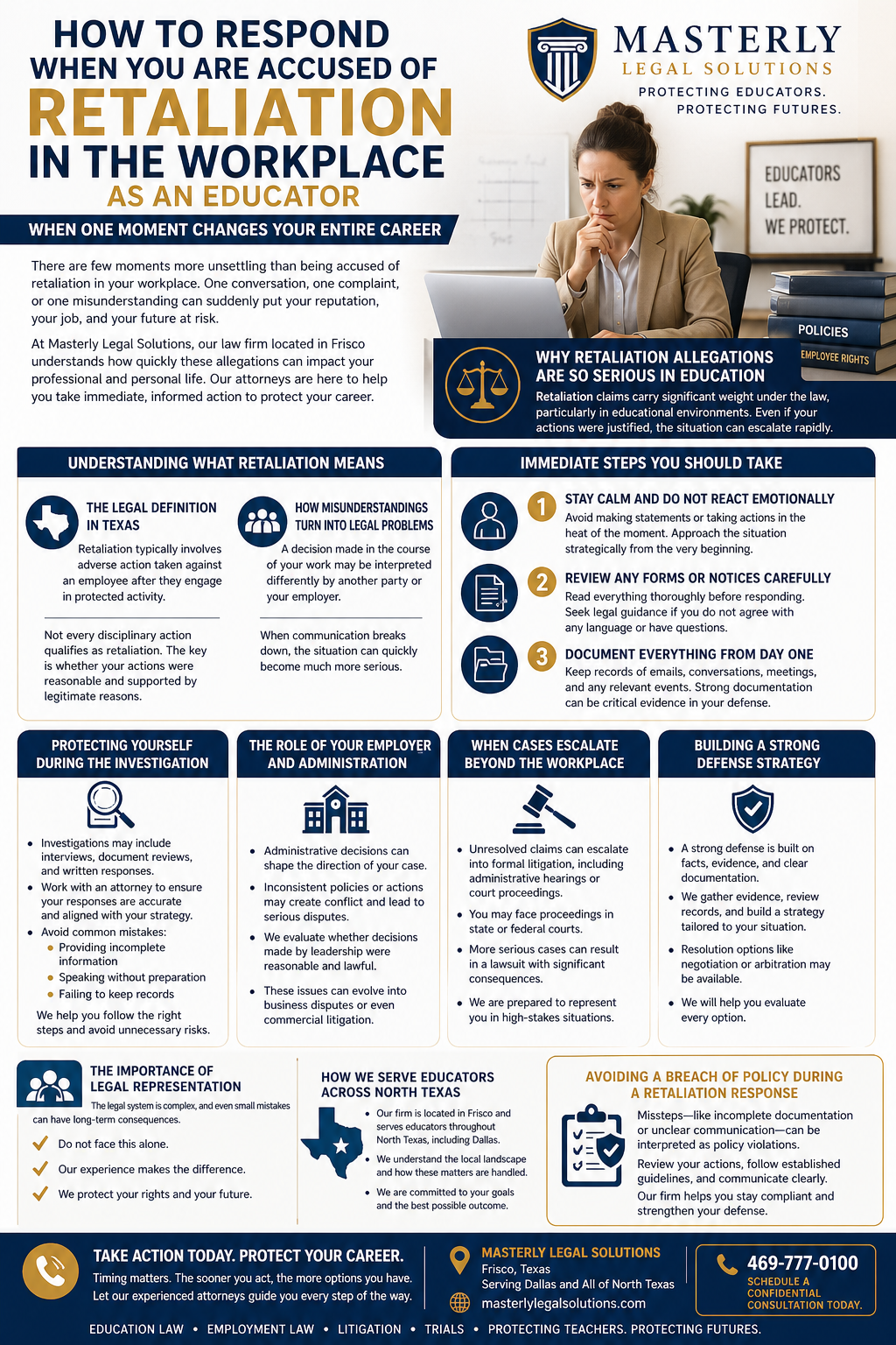 Professional infographic titled “How to Respond When You Are Accused of Retaliation in the Workplace as an Educator,” designed in navy and gold. It features a concerned teacher sitting at a desk alongside structured sections outlining key legal guidance. The infographic includes headings such as understanding retaliation, immediate steps to take, protecting yourself during an investigation, the role of your employer, and building a strong defense. Visual icons (scales of justice, checklist, courthouse, shield) accompany each section. The layout emphasizes staying calm, reviewing documents, documenting everything, avoiding common mistakes, and seeking legal representation. Branding for Masterly Legal Solutions appears at the top, with a call to action at the bottom encouraging educators to protect their careers and seek legal help.