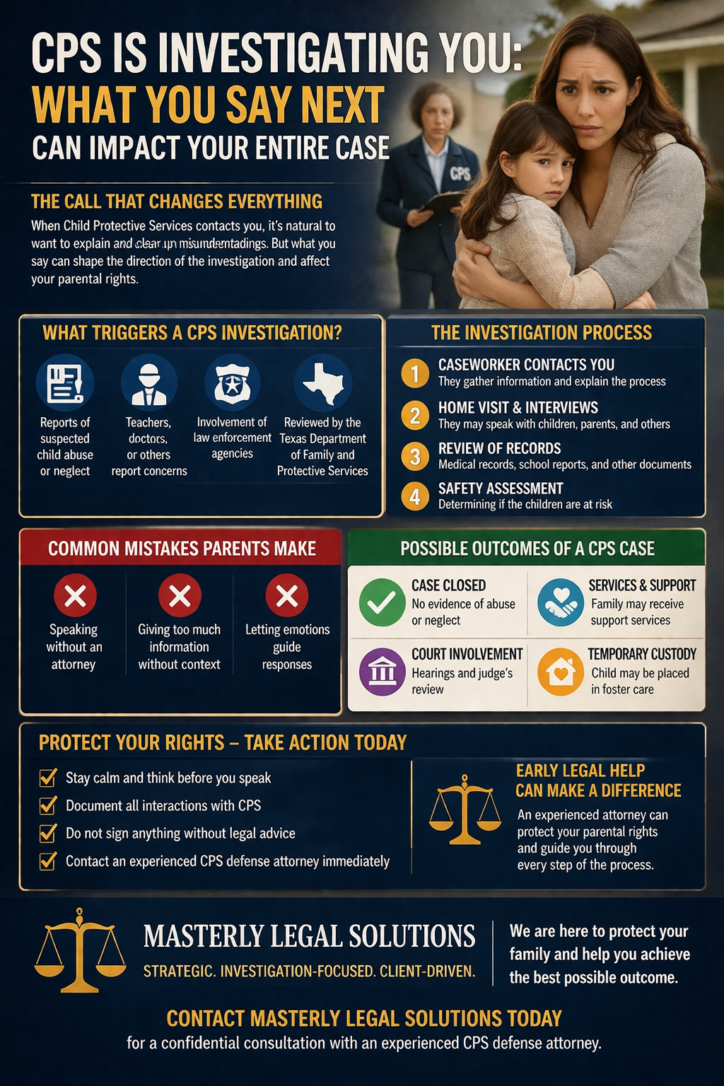 CPS Is Investigating You: What You Say Next Can Impact Your Entire Case” showing a worried mother holding her child while a CPS caseworker stands nearby taking notes. The graphic explains how CPS investigations begin, outlines the investigation process, highlights common mistakes parents make, and presents possible outcomes such as case closure, services, court involvement, or temporary custody. It emphasizes the importance of protecting parental rights, being cautious about what you say, and seeking early legal help from Masterly Legal Solutions.