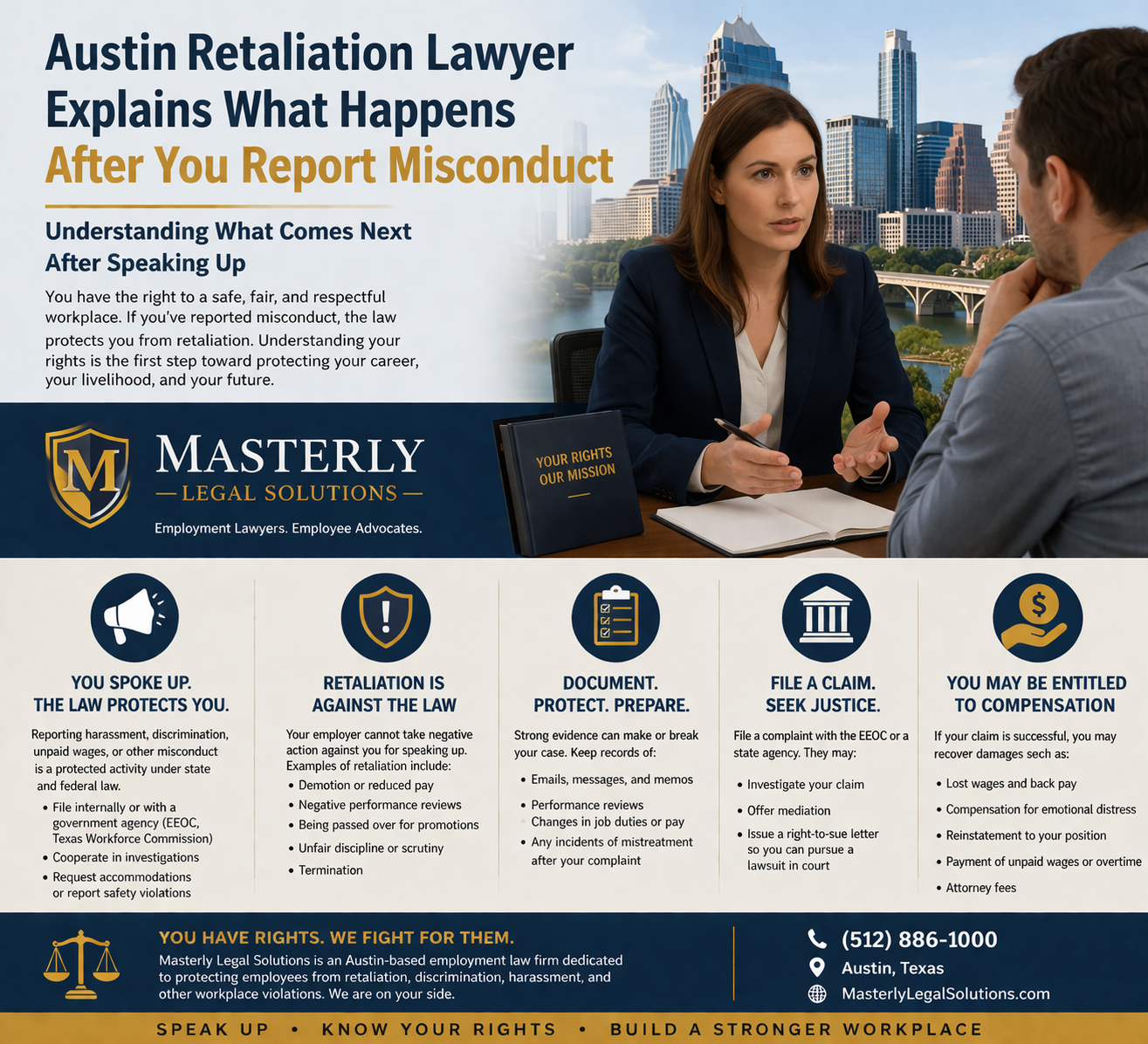 Austin retaliation lawyer infographic explaining what happens after reporting workplace misconduct, featuring legal steps, signs of retaliation, employee rights, and contact information for Masterly Legal Solutions.