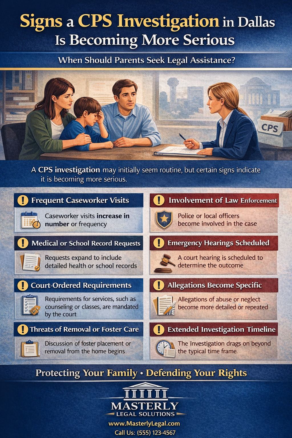 Signs a CPS Investigation in Dallas Is Becoming More Serious” by Masterly Legal Solutions. The design features a blue and gold color scheme with a courthouse icon at the bottom. At the top, a family—two parents and a child—sit at a table speaking with a CPS caseworker, with a Dallas cityscape in the background. The infographic explains that while a CPS investigation may begin as routine, certain warning signs indicate escalation.