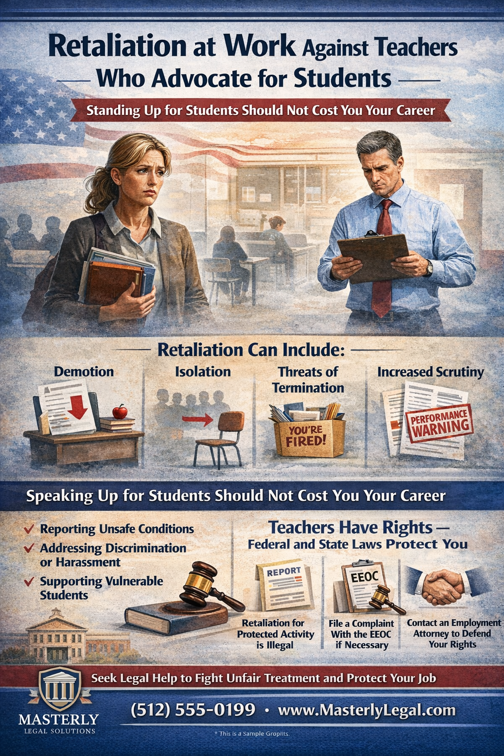 Retaliation at Work Against Teachers Who Advocate for Students” with the subtitle “Standing Up for Students Should Not Cost You Your Career.” The design features a concerned female teacher holding books on the left and a male administrator reviewing documents on the right, set against a classroom background with an American flag motif.
A section labeled “Retaliation Can Include” shows illustrated examples: demotion (a downward arrow on paperwork), isolation (a lone chair separated from others), threats of termination (a box labeled “You’re Fired!”), and increased scrutiny (documents stamped “Performance Warning”).
Another section reads “Speaking Up for Students Should Not Cost You Your Career,” listing protected activities such as reporting unsafe conditions, addressing discrimination or harassment, and supporting vulnerable students. A panel titled “Teachers Have Rights — Federal and State Laws Protect You” includes icons for reporting misconduct, filing with the EEOC, and contacting an employment attorney. The bottom banner encourages seeking legal help to fight unfair treatment and protect your job, displaying Masterly Legal Solutions branding and contact information.