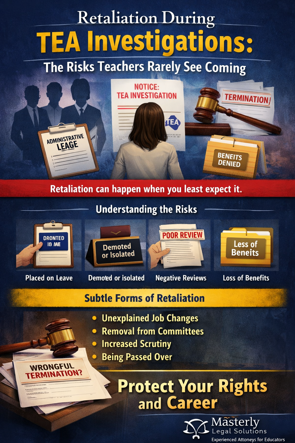 Retaliation During TEA Investigations: The Risks Teachers Rarely See Coming.” The design features a teacher seen from behind facing a notice labeled “TEA Investigation,” with surrounding visuals including a gavel, a termination letter, a file marked “Benefits Denied,” and a clipboard referencing administrative leave. A red banner states, “Retaliation can happen when you least expect it.” Sections highlight risks such as being placed on leave, demotion or isolation, negative reviews, and loss of benefits. Another section lists subtle forms of retaliation, including unexplained job changes, removal from committees, increased scrutiny, and being passed over. The bottom reads, “Protect Your Rights and Career,” alongside the Masterly Legal Solutions logo.
