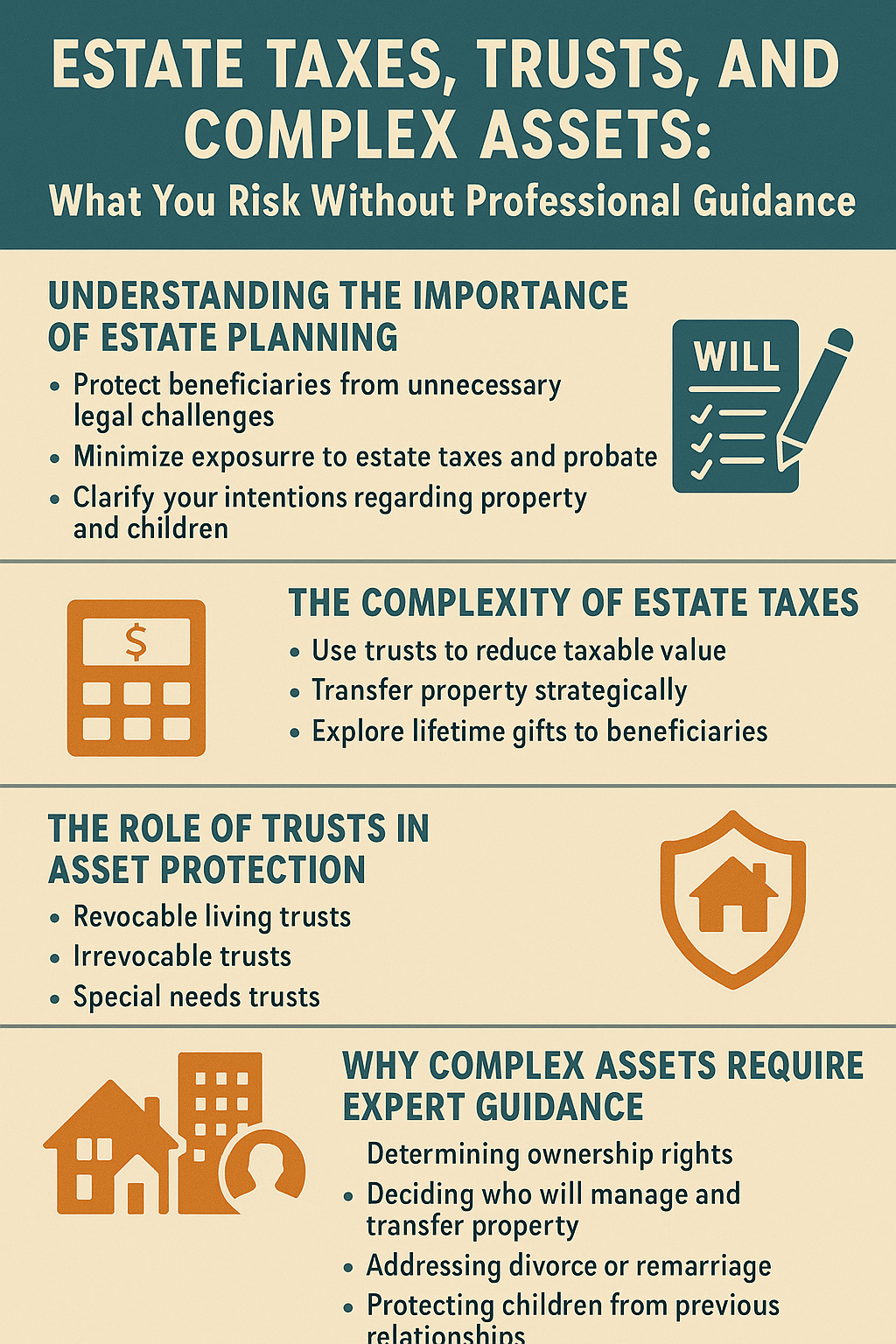 Infographic titled