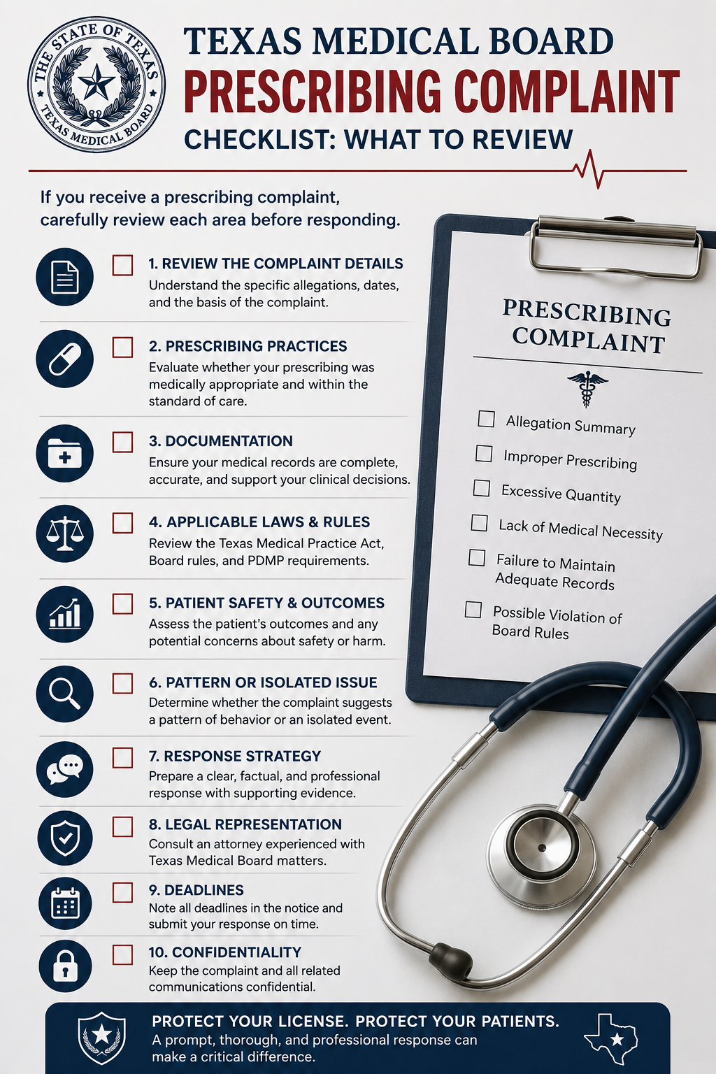 questions to consider before choosing Texas Medical Board Prescribing Complaint