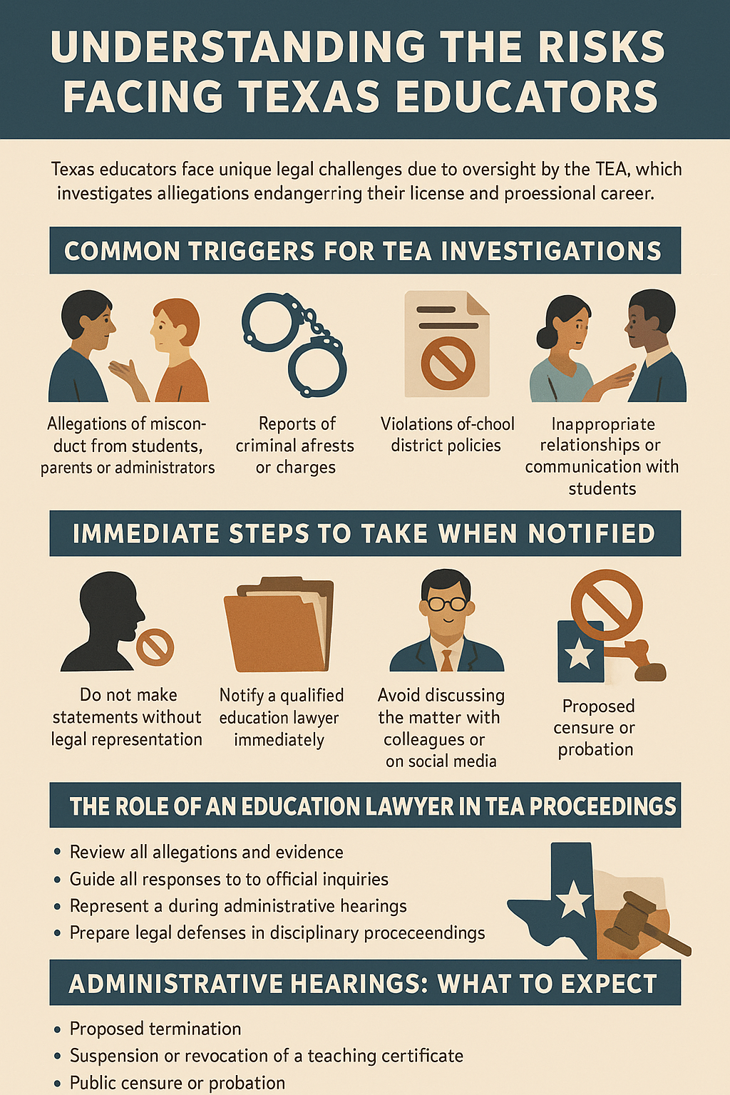 An informative digital poster titled