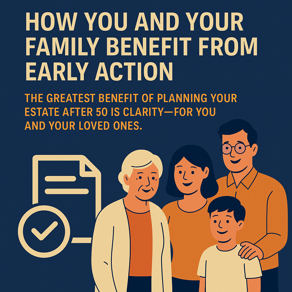 A digital graphic design features a dark blue background with bold beige text reading “HOW YOU AND YOUR FAMILY BENEFIT FROM EARLY ACTION.” Below, orange text states, “The greatest benefit of planning your estate after 50 is clarity—for you and your loved ones.” On the lower half, an illustrated multigenerational family—including an elderly woman, two parents, and a young child—stands together smiling. To the left, a large icon of a document with a checkmark reinforces the theme of organized estate planning. The warm color palette conveys trust, clarity, and family unity.