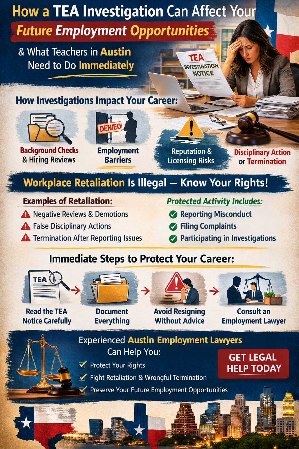 Infographic explaining how a Texas Education Agency (TEA) investigation can affect future employment opportunities for teachers in Austin, highlighting common causes of investigations, risks to professional reputation and certification, and steps educators should take—such as documenting evidence and consulting an employment lawyer—to protect their careers.