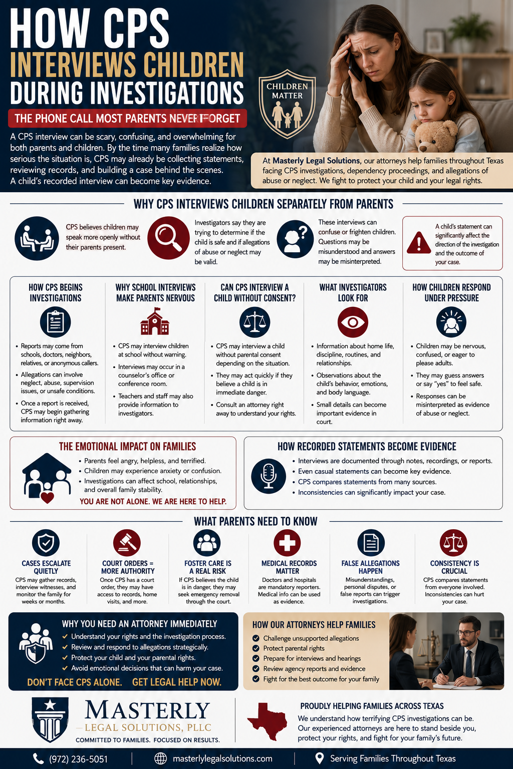 Why Every Detail Matters When a Child Is Involved in a CPS Investigation.” The design features a concerned family seated at a table with a child while speaking to a professional during a CPS-related meeting. The poster explains how every report, interview, and observation may affect the outcome of a CPS case. Informational sections cover how CPS investigations begin, home visits and observations, child interviews, court involvement, service plans, and why legal representation matters. The layout includes icons, legal-themed graphics, checklists, and process diagrams explaining how investigations can escalate and affect families long-term. The color palette uses dark blue, gold, red, and white tones with bold typography. Branding for Masterly Legal Solutions, PLLC appears throughout the poster alongside contact information and messaging focused on protecting parents, children, and families throughout Texas during CPS investigations.