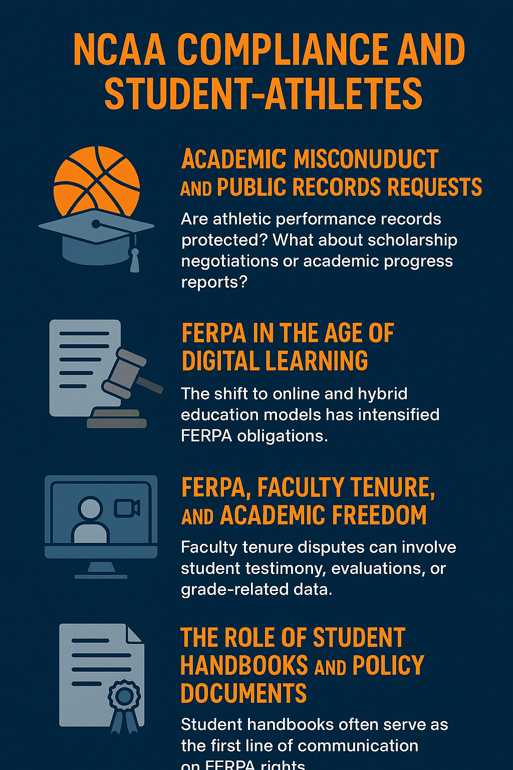 Academic Misconduct and Public Records Requests – Poses questions about FERPA protection of athletic performance, scholarships, and academic progress.