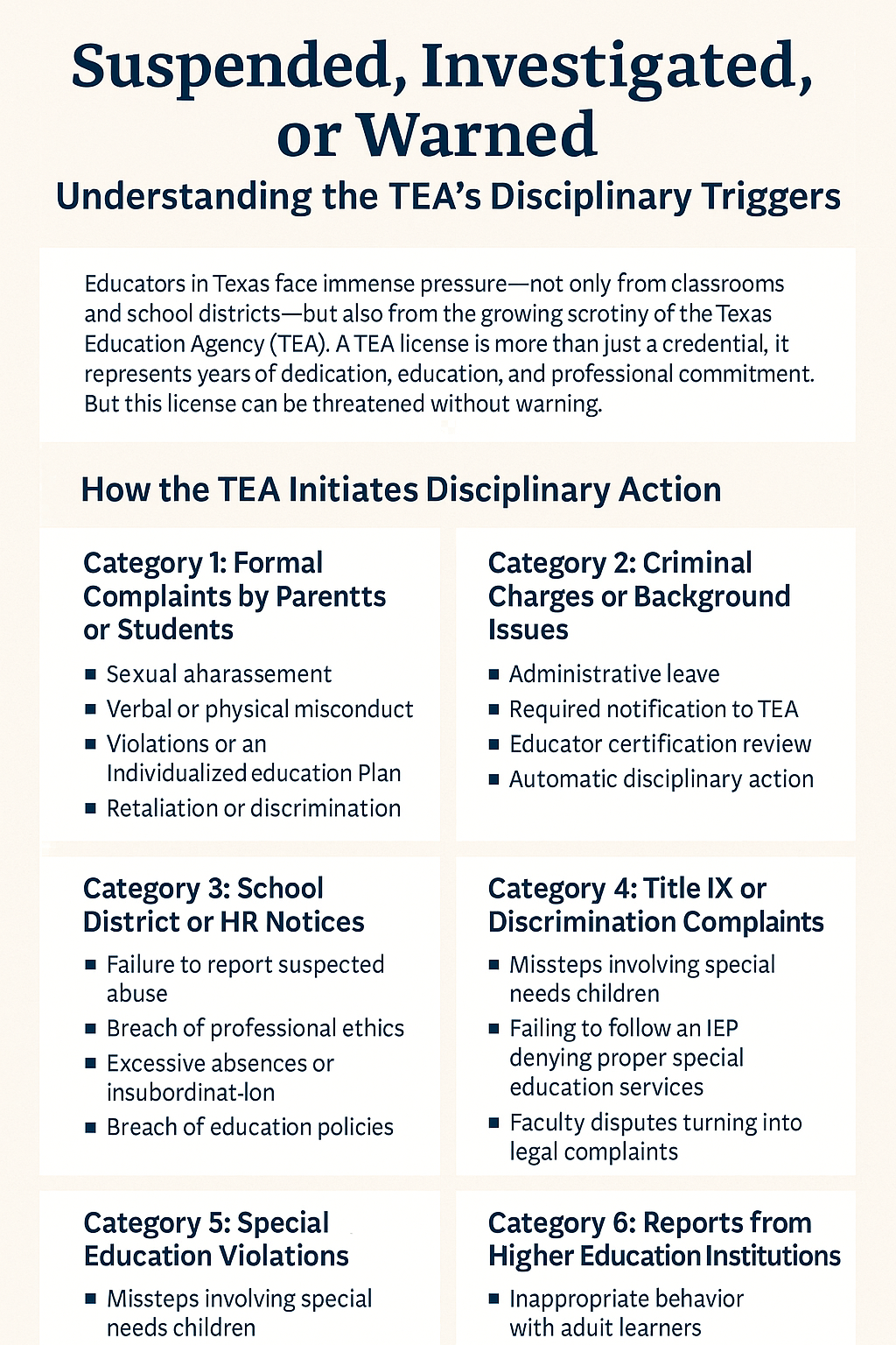 Formal complaints by parents or students (e.g., harassment, misconduct, IEP violations).