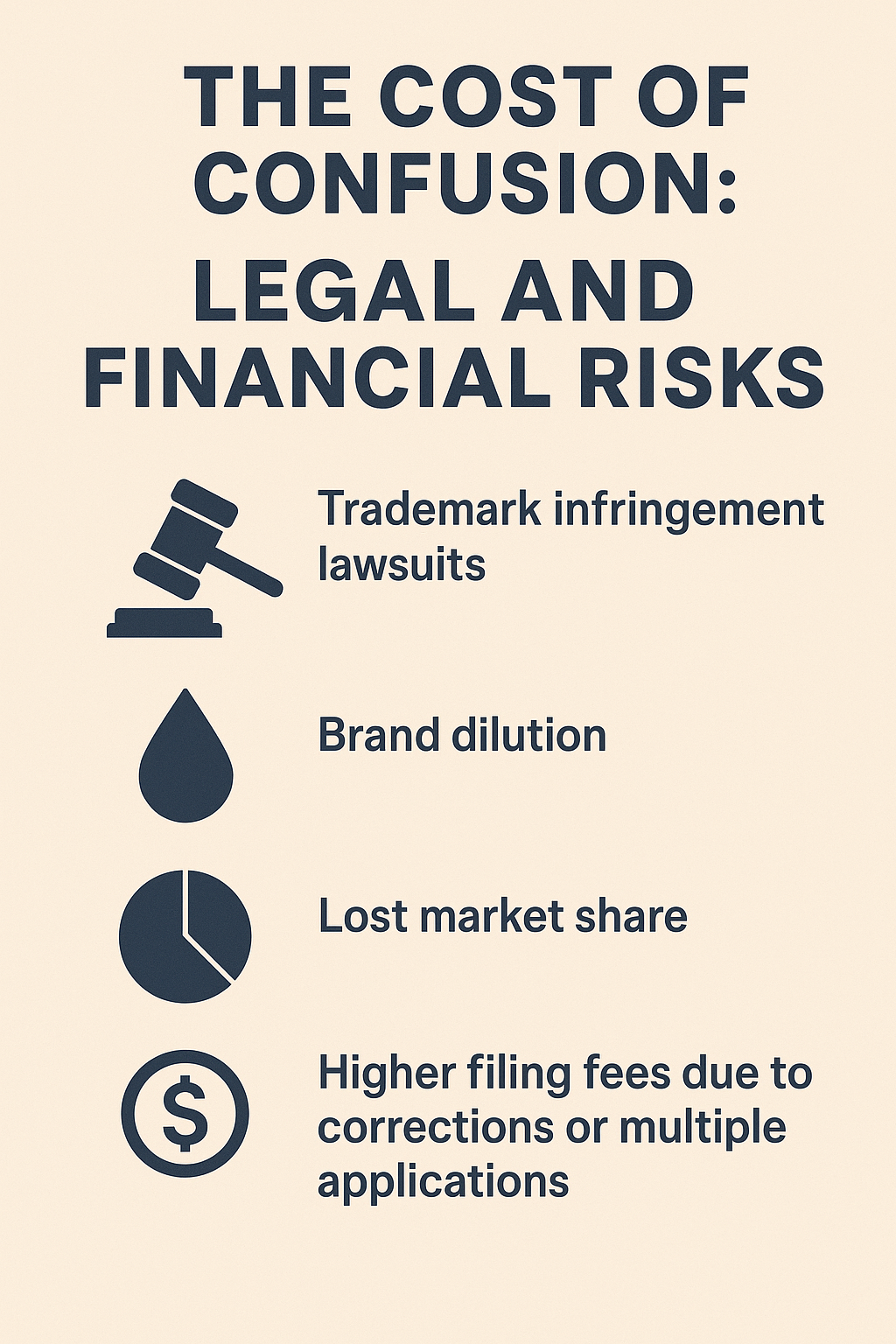 An infographic titled