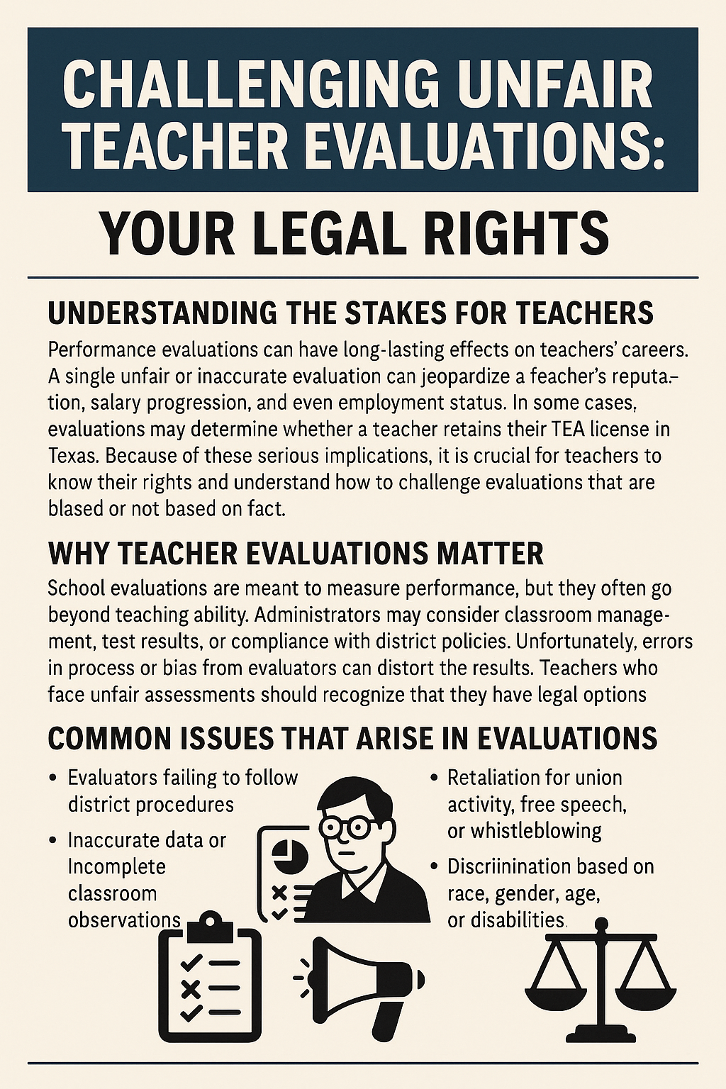 Challenging Unfair Teacher Evaluations: Your Legal Rights.” The poster highlights three sections: (1) Understanding the Stakes for Teachers – explaining how unfair evaluations can affect reputation, salary, and employment; (2) Why Teacher Evaluations Matter – noting that bias and errors can distort results but legal options exist; (3) Common Issues That Arise in Evaluations – listing problems such as failure to follow district procedures, inaccurate data, retaliation for union activity or free speech, and discrimination based on race, gender, age, or disabilities. Icons include a checklist, bar graph, teacher illustration, megaphone, and scales of justice.