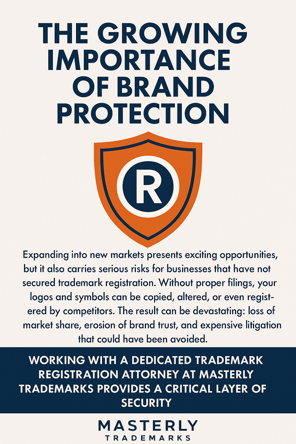 The Growing Importance of Brand Protection” with bold navy blue text on a light background. A large orange shield with a white registered trademark “R” symbol is centered under the title. The text explains risks of expanding into new markets without trademark registration, such as loss of market share, brand trust, and expensive litigation. A navy banner emphasizes the importance of working with a dedicated trademark registration attorney at Masterly Trademarks. The Masterly Trademarks logo is displayed at the bottom.
