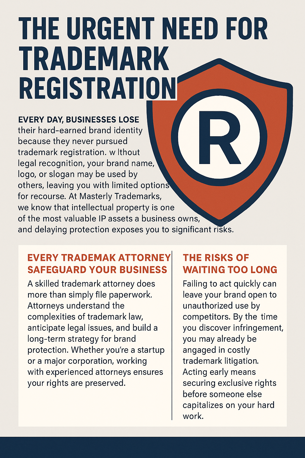 The Urgent Need for Trademark Registration” featuring bold navy text with a large shield emblem containing a registered trademark symbol. The design uses red, navy, gray, and white colors. Text explains how businesses risk losing their brand identity without registration, highlights the role of trademark attorneys in safeguarding businesses, and warns of the risks of waiting too long to secure exclusive rights.