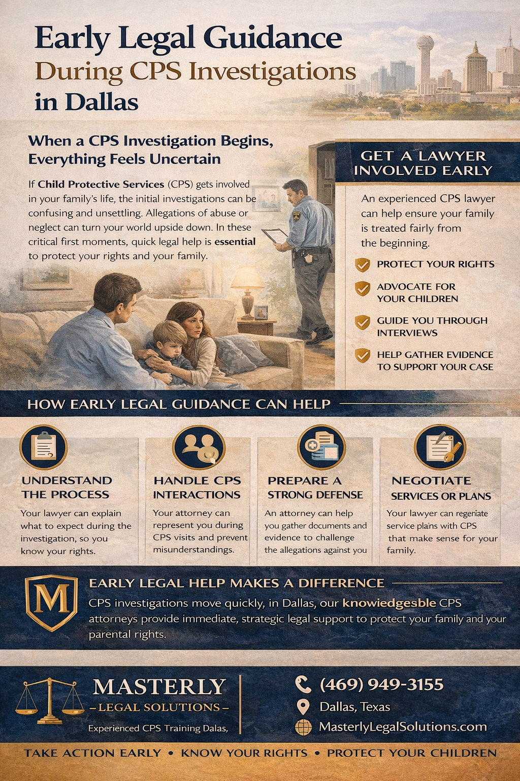 Early Legal Guidance During CPS Investigations in Dallas,” showing a family during a CPS visit, key steps in the investigation process, and how early legal help protects parental rights, with contact information for Masterly Legal Solutions.